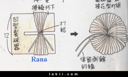 اعمال جديده باستخدام الصوف - اعمال يدويه بالصوف rana363_4.JPG